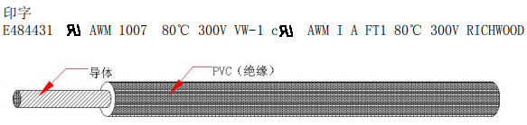 UL1007 Hook-up Wire 80℃ 300V