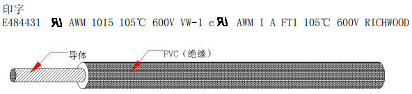 UL1015 Hook-up Wire 105℃ 600V