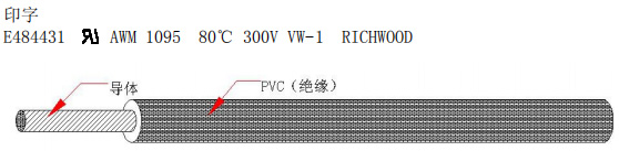 UL1095 Hook-up Wire 80℃ 300V