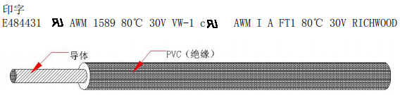 UL1589 Hook-up Wire 80℃ 30V