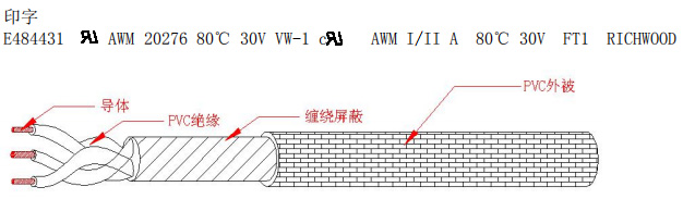 UL20276 多芯电脑线
